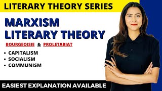 Marxism Short Notes