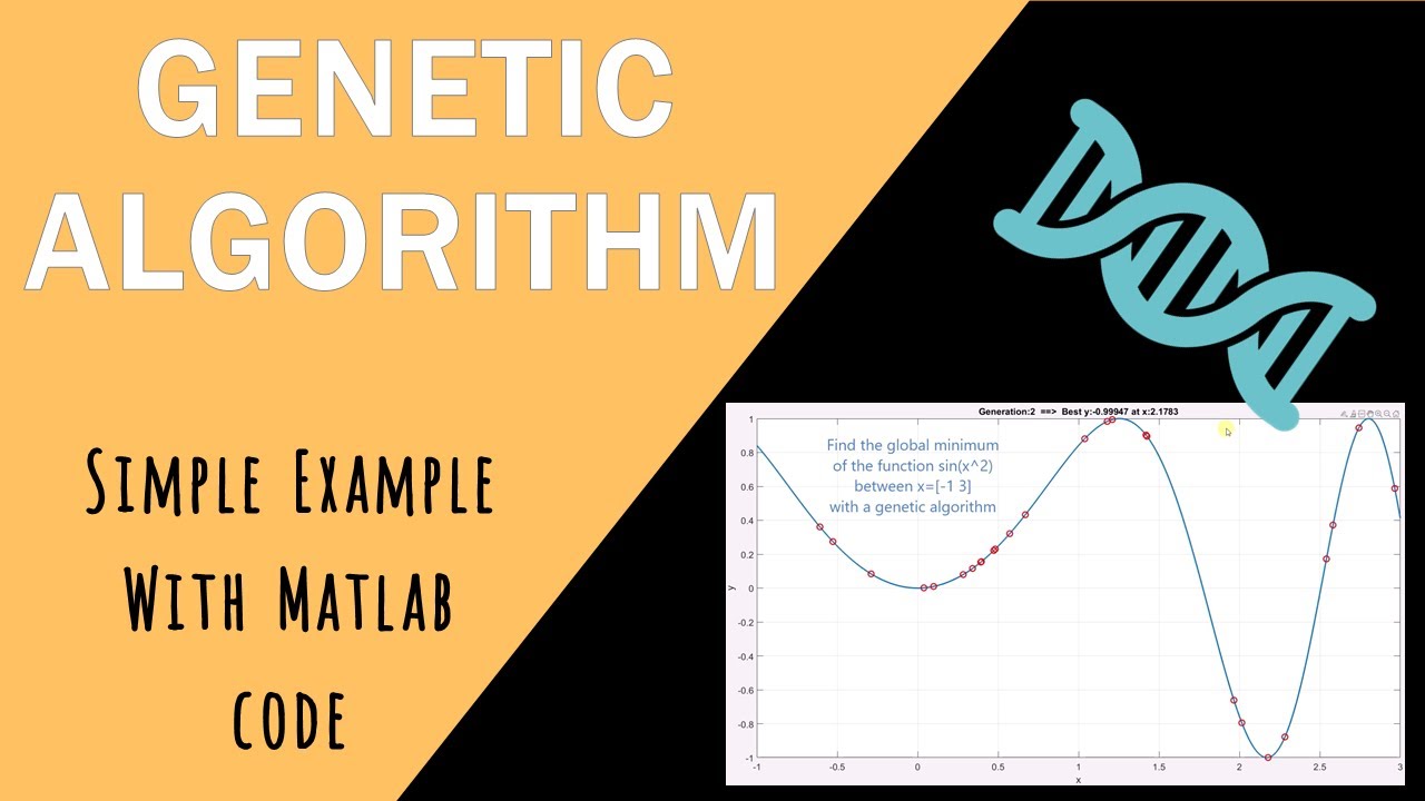 Global Optimization - Genetic Algorithm - Simple Example with Matlab Code