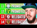You're Promoted or Relegated - 100 Years Experiment