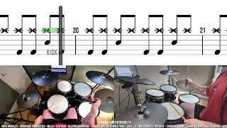 Download lagu 🥁 Boulevard Of Broken Dreams - Green Day - Beginner Version mp3