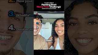 Ranking Best Name Test Challenge