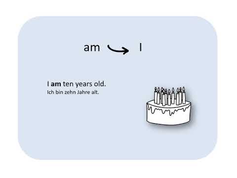 Das Verb 'to be' - Englisch Klasse 5