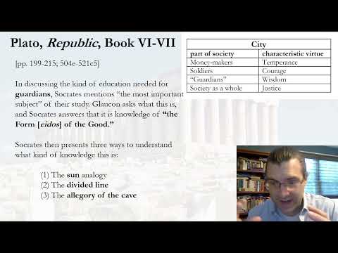 Plato's Republic - Books VI-VII - Part 1