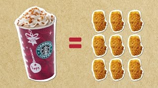 What’s In Your Favorite Holiday Drinks?