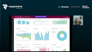 Virtuous Overview: Learn