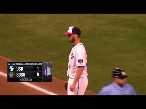 SDSU BASEBALL: USD TOREROS 3, AZTECS 2 - 2/20/18