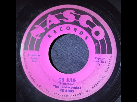 (Unrestored) The Crescendos – Oh Julie