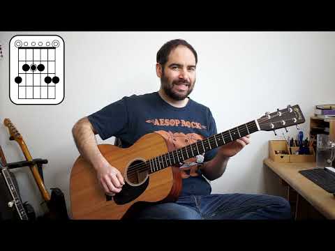 Bluesy finger picking lesson - Smokestack Lightnin', Suzi Q, the Torture Never Stops.  *with Tab