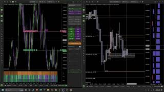 ES/SPX/NQ- Order Flow, Options Flow, Volume and Delta Profile using Deepcharts