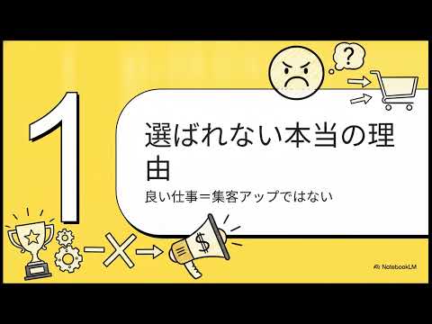AIによる当社サービス解説動画