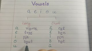 Long Vowel and Short Vowels for kids, A E I O U Vowels video