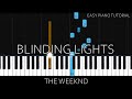 The Weeknd - Blinding Lights (Easy Piano Tutorial)