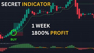 NEW TradingView Indicator for FREE - Easy BUY SELL Signals