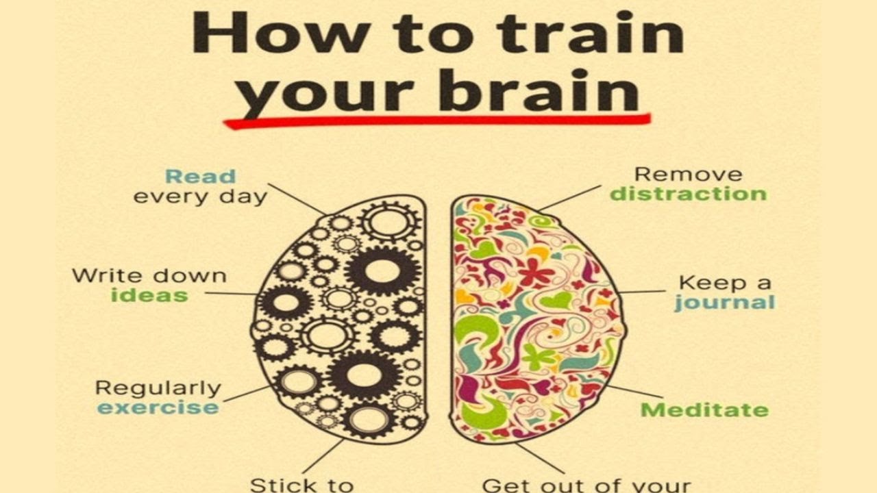 Train your brain to automatically reach your goals - Mindful Minutes