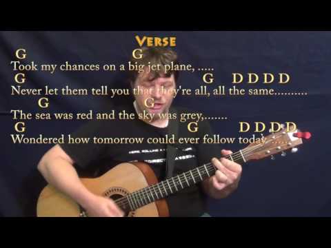 Going to California (Led Zeppelin) Guitar Cover Lesson with Chords/Lyrics