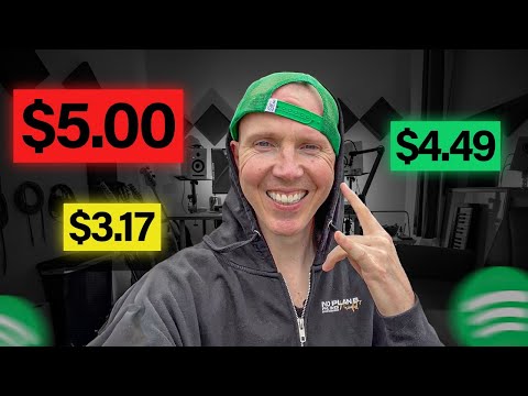 How much Spotify ACTUALLY Pays You for a 1,000 Streams in 2024