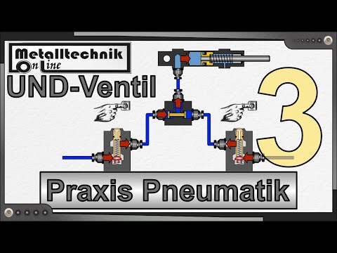 Praxis Pneumatik 3 – das UND-Ventil – Aufbau und Funktion in einem Schaltplan nach DIN 1219