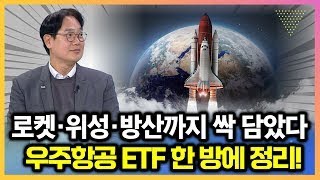 스페이스X 상장 임박? 우주항공 ETF, 진짜 시작은 지금! I 최창규 본부장