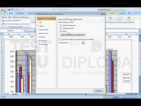 Die Datenbeschriftungen mit Werten sollen im aktuellen Diagramm angezeigt werden.