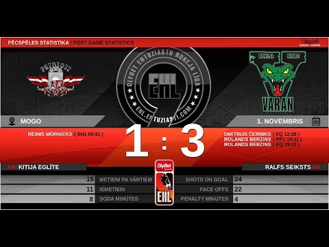 2019 11 01 PATRIOTI 3 - VARAN 2