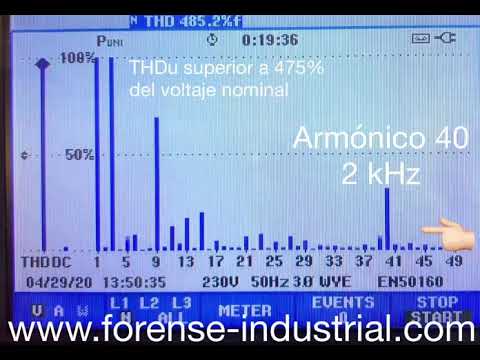 Forense Industrial THDu elevado en neutro. Armónicos 3,9,15 y 40.