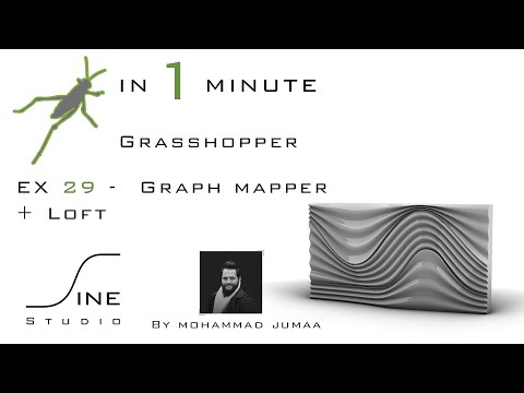 Grasshopper in 1 minute - EX 29 - Graph mapper + Loft