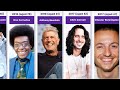 Famous People Who Unfortunately Committed Suicide
