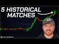 Bitcoin CAGR Calculator 4 Video thumbnail