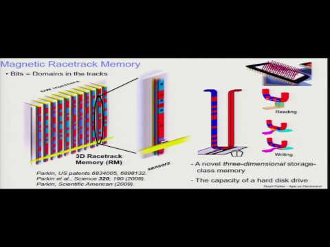 Stuart Parkin - Spin Orbitronics for Advanced Magnetic Memories (QM90)