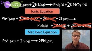 Molecular, Ionic, and Net Ionic Equations