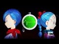 Dragon Ball Super Ending 08 Latino Official Cartoon Network By Alexa Hakim