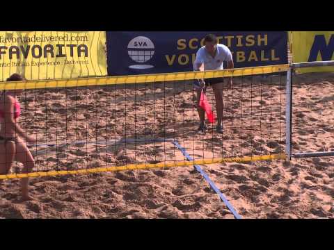 CEV Round 2 Women's Finals