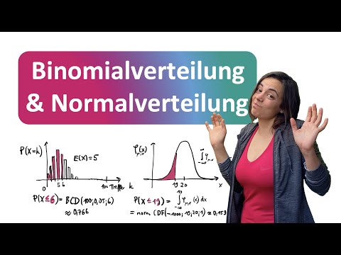 Binomial distribution vs. normal distribution | The most important points at a glance | Math A-le...