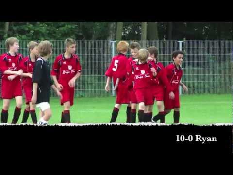 Avanti Wilskracht D3 - Quick'20 D5