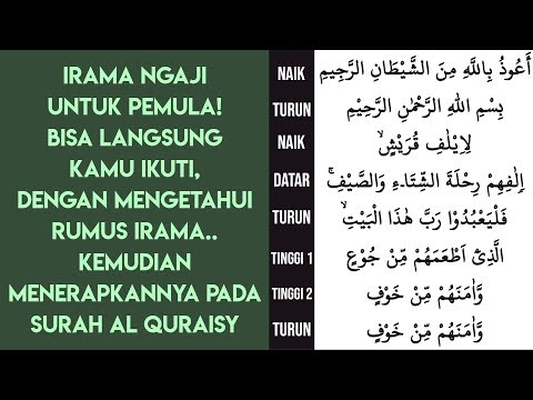 Ngaji Pemula! Irama Jiharkah / 'Ajam dengan Metode Termudah (Bisa Langsung Diikuti)