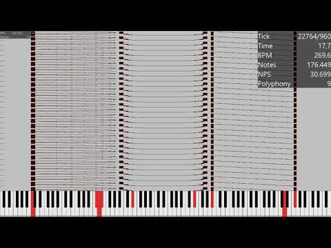 Runnut / 357K Notes / MIDI