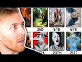 Every Century S WORST Year Explained Which Country Suffered Most