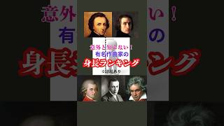 Download lagu 意外と知らない有名作曲家の身長ランキング #身長 #ランキング #ショパン #リスト #モーツァルト #ベートーヴェン #ラフマニノフ mp3 Download lagu 意外と知らない有名作曲家の身長ランキング #身長 #ランキング #ショパン #リスト #モーツァルト #ベートーヴェン #ラフマニノフ mp3
