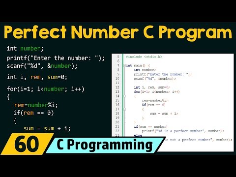 C Programming – Features The First C Program