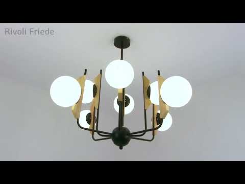 Превью видео