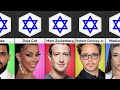 Top 30 Jewish Celebrities Religion Of Famous Persons