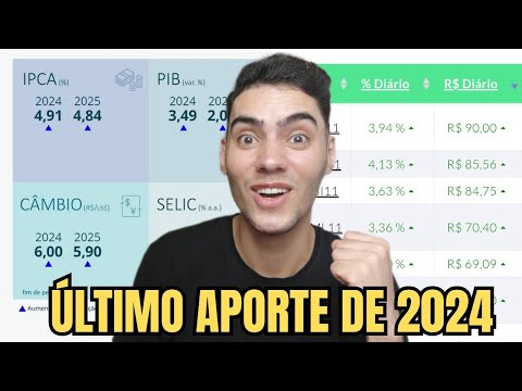 VEJA O QUE COMPREI NESSE ÚLTIMO APORTE: BOLETIM FOCUS / ANÁLISE DA CARTEIRA