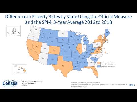 2019 Presentation Income, Poverty and Health Insurance - Supplemental Poverty Measure