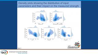 Concrete Mix Design Optimization: Leveraging Machine Learning and Baye