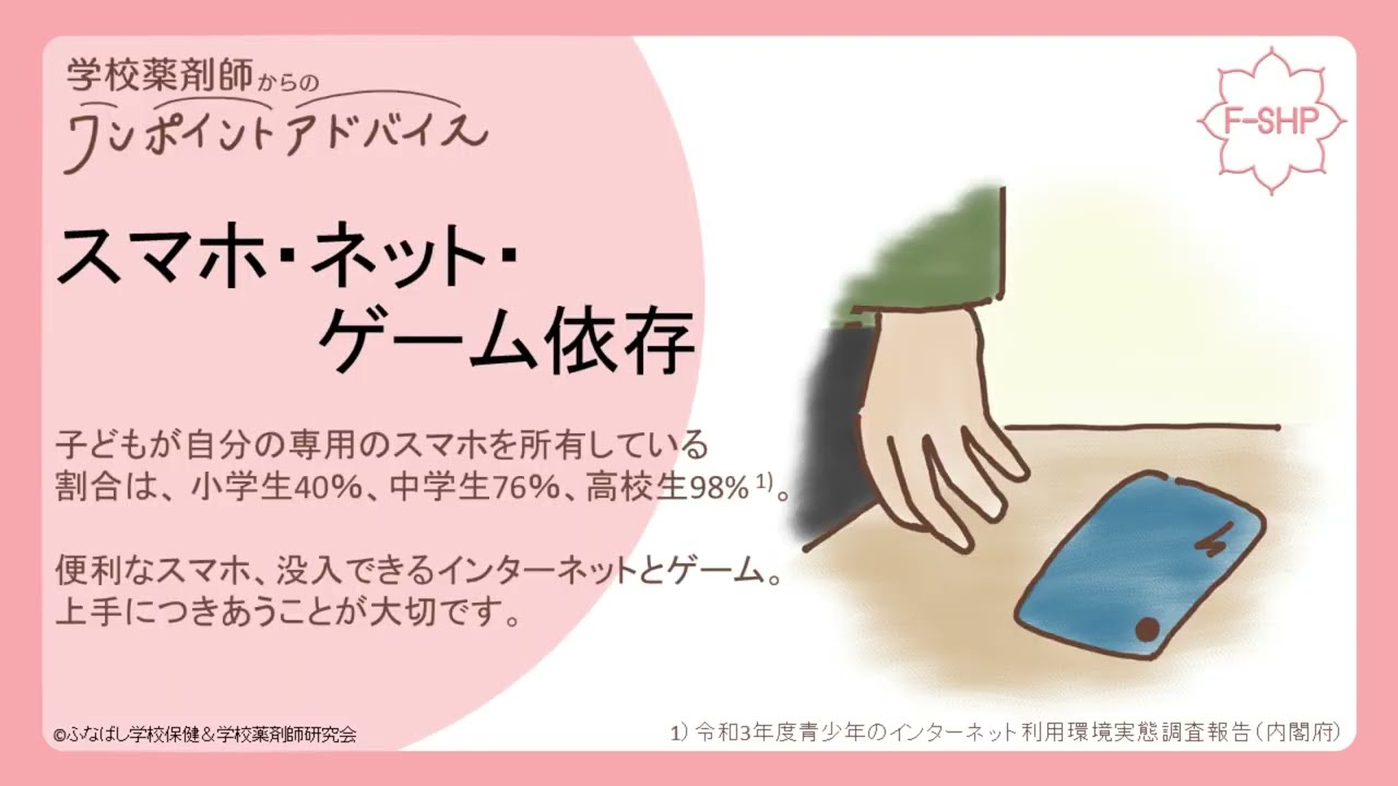 YouTube動画