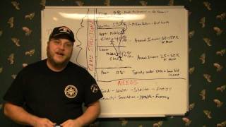 The Real Story Behind Downward Class Migration