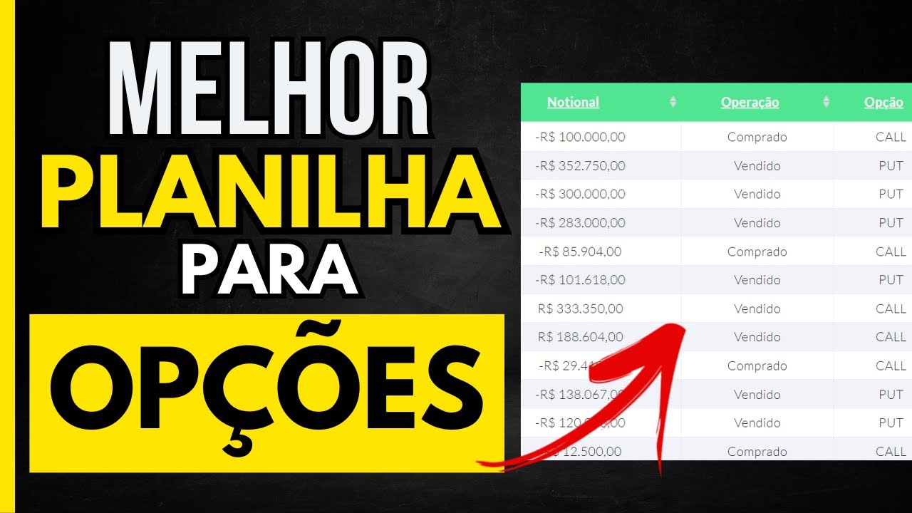 PLANILHA AUTOMÁTICA PARA OPÇÕES | CONTROLE DE OPERAÇÕES VIA MYPROFIT