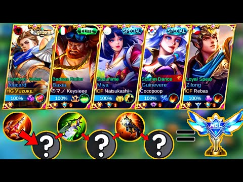 ALUCARD PERFECT BUILD AUTO WIN MCL CHAMPION 2021! | CARRYING 4 TOP PLAYERS | MLBB