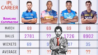 Trent Boult vs Jofra Archer vs Kagiso Rabada vs Pat Cummins | IPL Career Bowling Comparison |🔥🔥❤️❤️