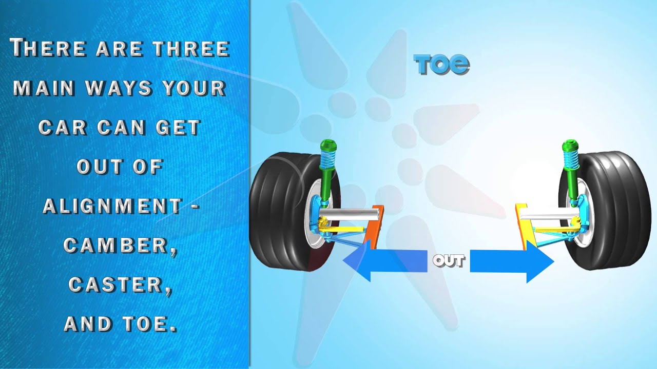 Vital Media Alignment Service Scene